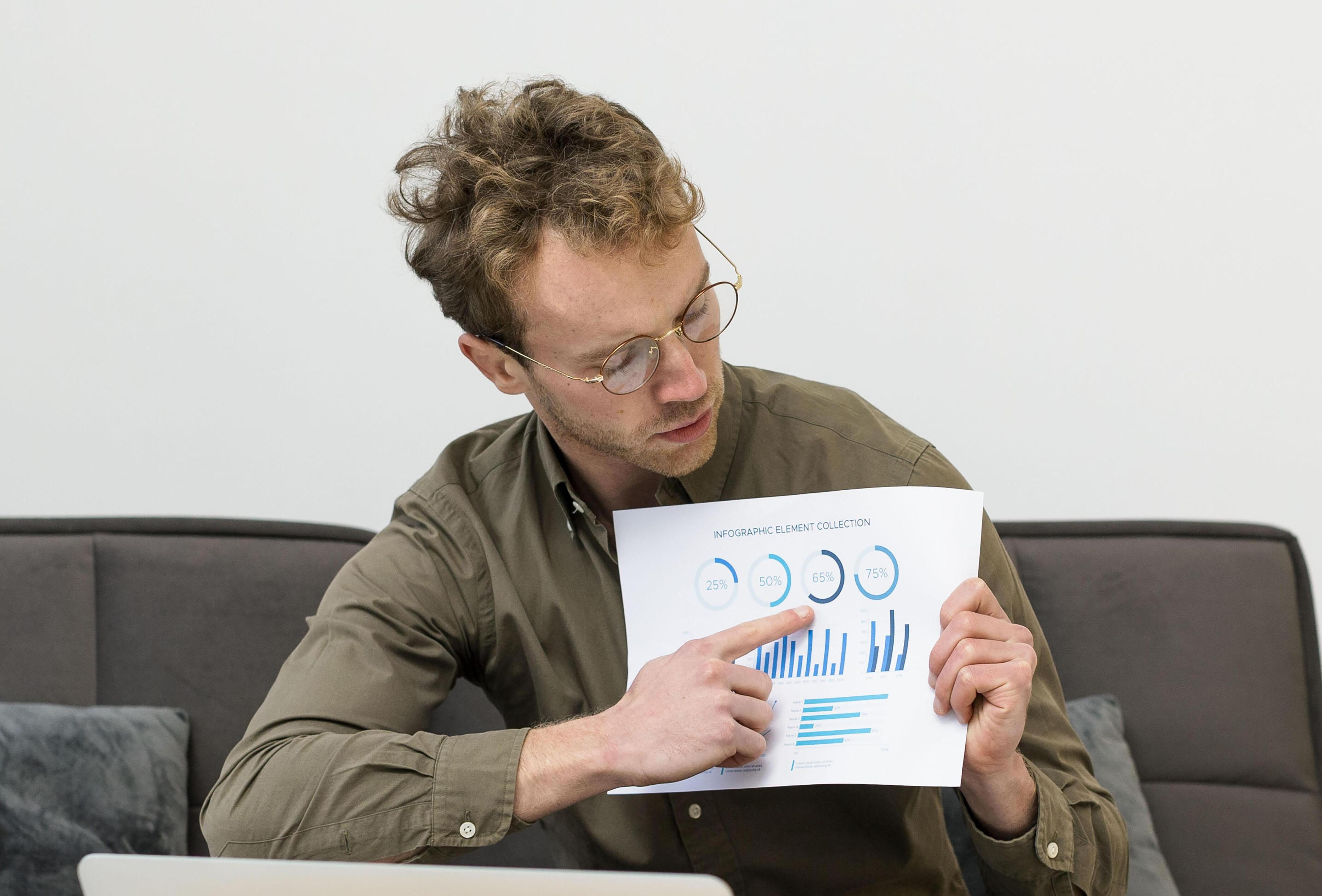 Financement de projets